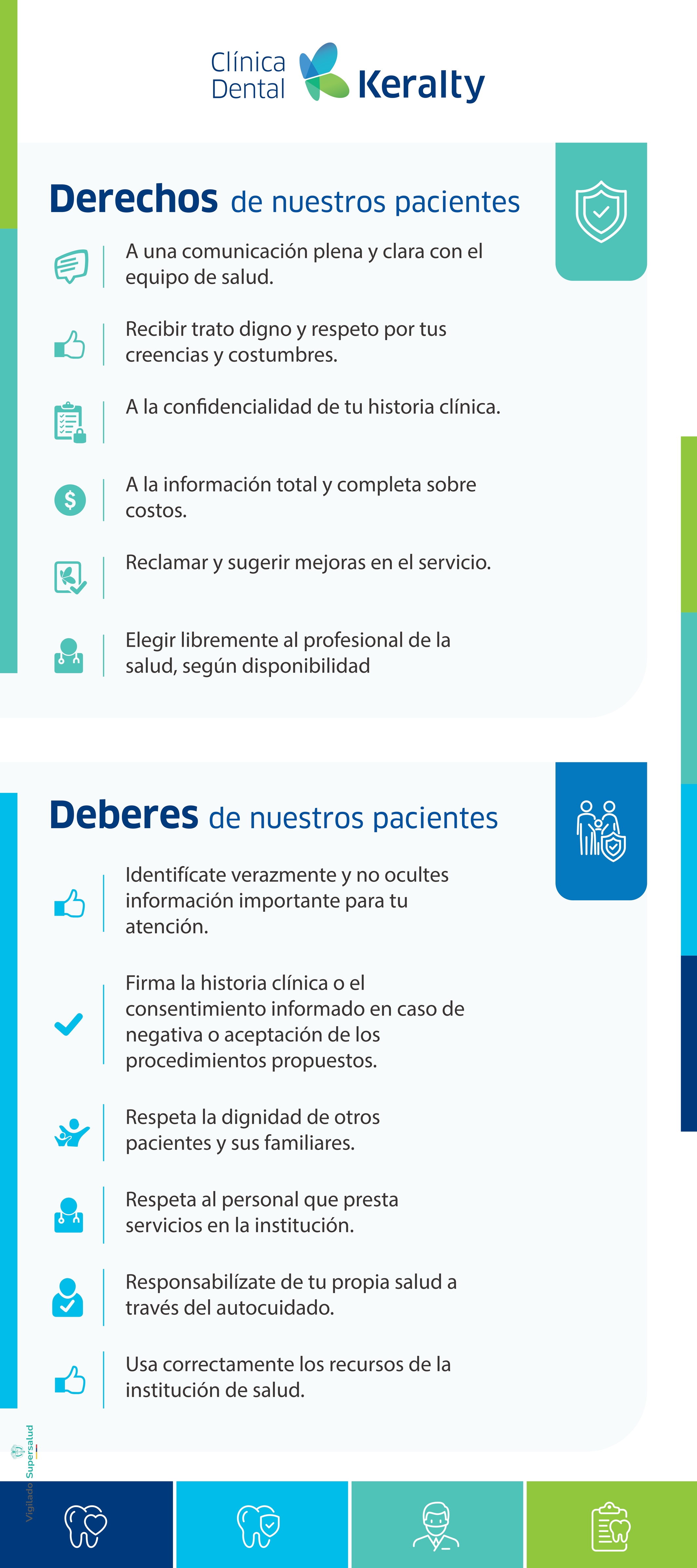 Derechos Clínica Colsanitas